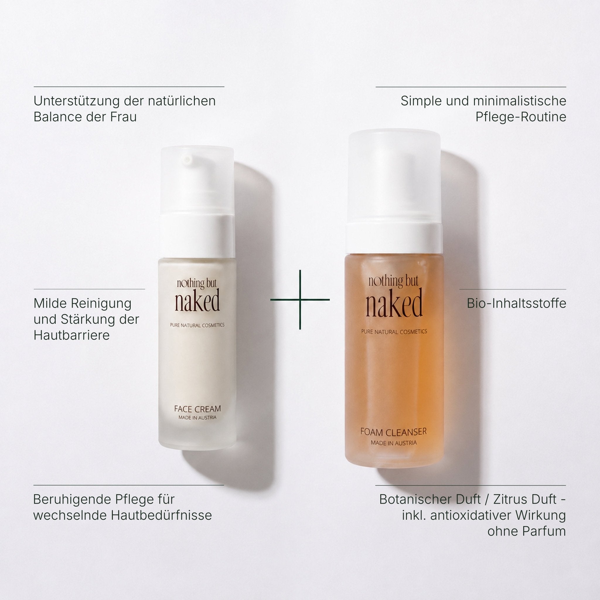 DAILY BARRIER RITUAL - nothing but naked