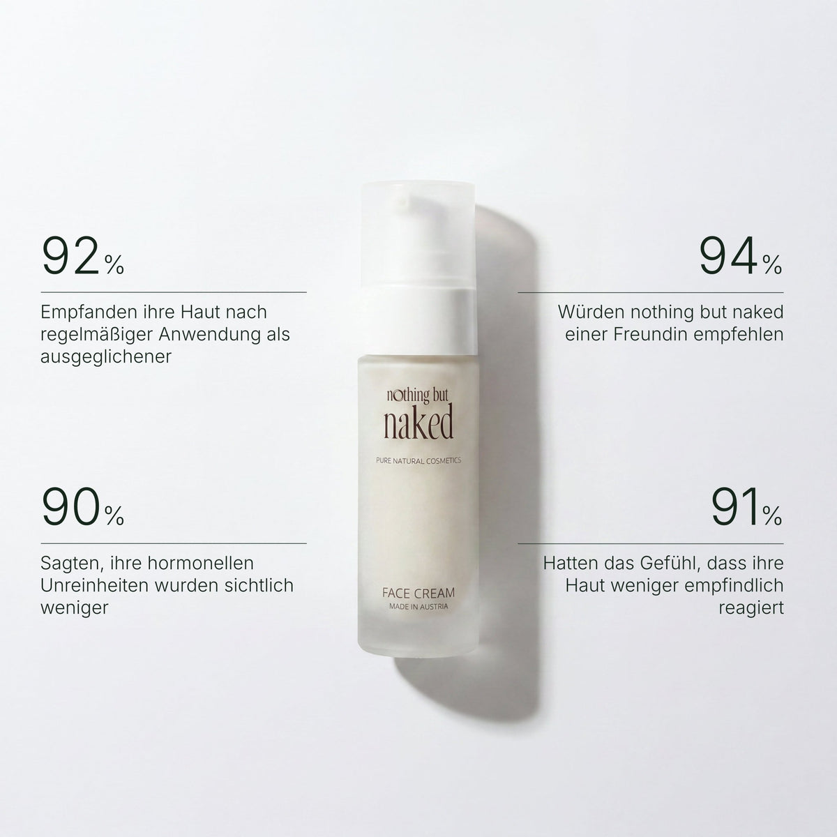 FACE CREAM - nothing but naked