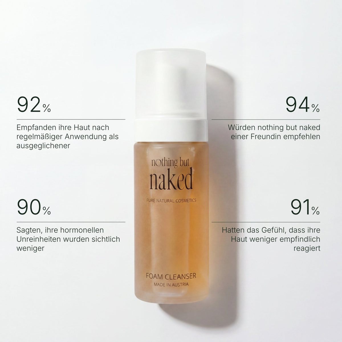 FOAM CLEANSER - nothing but naked